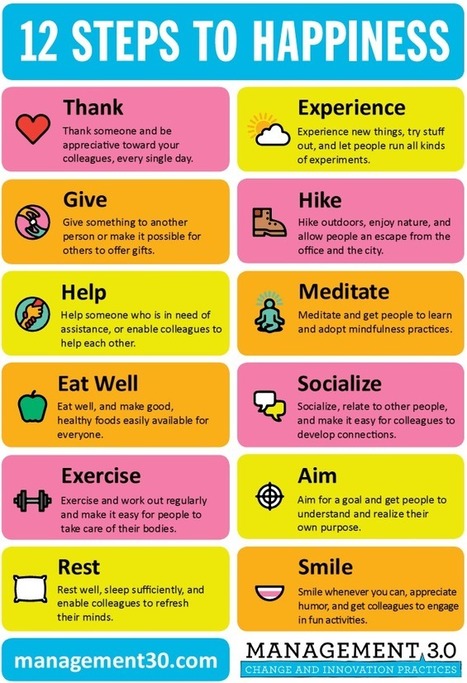 The 12 Steps to #Happiness That You Create (#Infographic) | A New Society, a new education! | Scoop.it