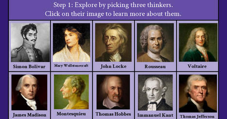 Enlightenment Thinkers - Research Activity | Homeschooling High School | Scoop.it