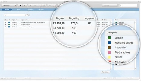 Planning software Mac | FileMaker | Learning Claris FileMaker | Scoop.it