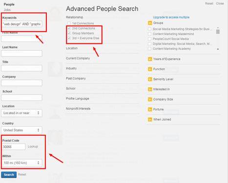 Most Powerful Lead Generation Tool on Linkedin | Alex Pirouz | Maitriser LinkedIn | Scoop.it