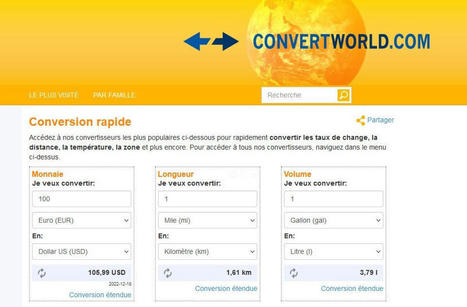 Convertworld : un outil de conversion d'unités de mesure gratuit et complet | Freewares | Scoop.it