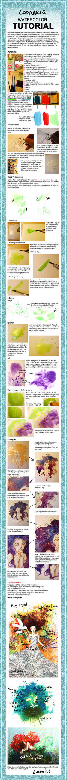 Watercolor Tutorial | Drawing References and Resources | Scoop.it