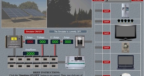 La PUERTA de BEMDAS: TIN1 - Juego "Simulador central solar" | TECNOLOGÍA_aal66 | Scoop.it