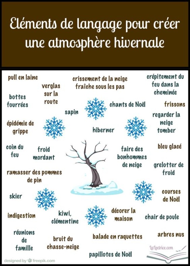Pour créer une atmosphère hivernale | POURQUOI PAS... EN FRANÇAIS ? | Scoop.it