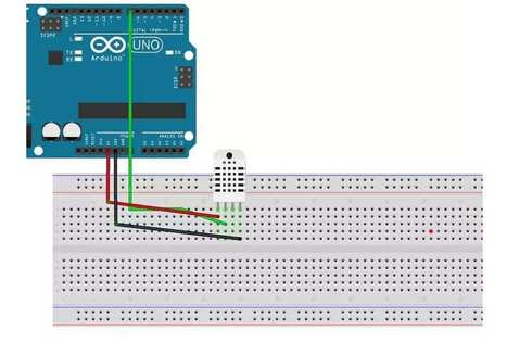 DHT22: el sensor de temperatura y humedad de precisión | tecno4 | Scoop.it