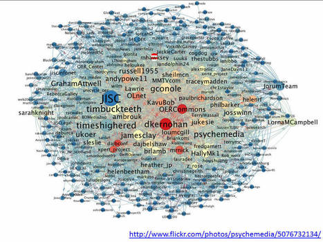 TAGSExplorer: Interactively visualising Twitter conversations archived from a Google Spreadsheet | MASHe | Infotention | Scoop.it