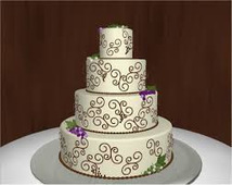 Locating Swift Solutions In Cake Decorations
