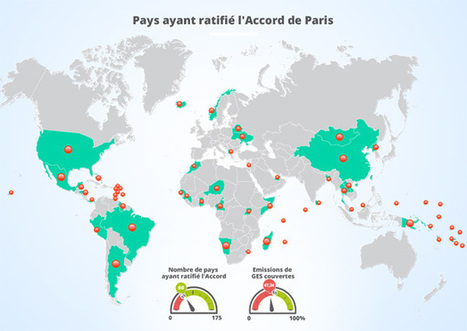 Soixante pays ont ratifié l'Accord de Paris | Biodiversité | Scoop.it