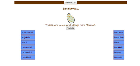 Sanaluokat 1 | 1Uutiset - Lukemisen t&auml;hden | Scoop.it