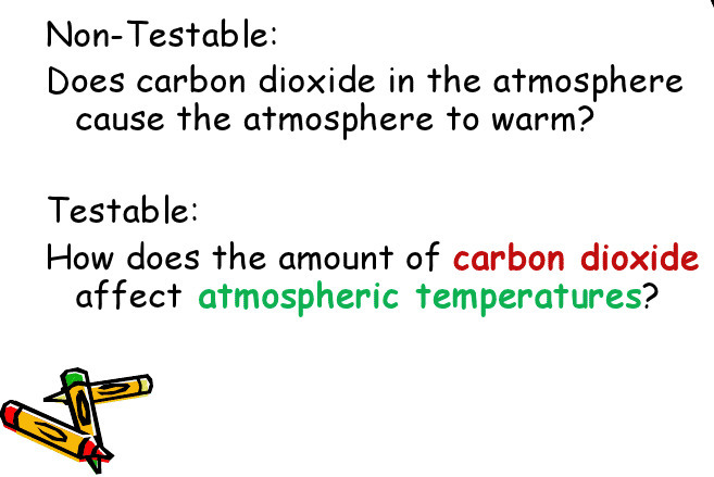 how-to-write-a-testable-question-scientific