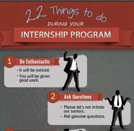 64 Job Related Infographics - From Job Impression ... - Trend Hunter | Global Organization Trends | Scoop.it