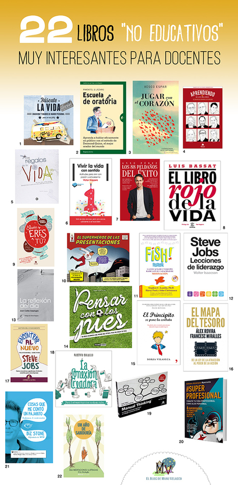 22 libros "no educativos" muy interesantes para docentes | TIC & Educación | Scoop.it