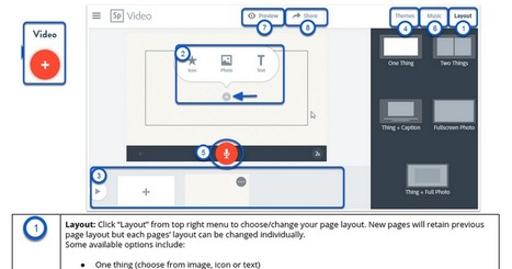 Adobe Spark VIDEO Cheat Sheet by Jennifer Judkins | iGeneration - 21st Century Education (Pedagogy & Digital Innovation) | Scoop.it