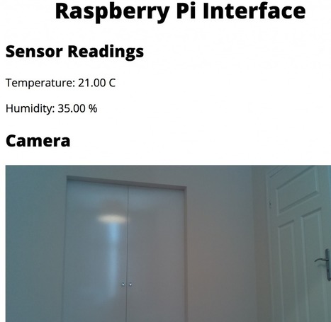 Monitor Your Home With the Raspberry Pi B+ | Home Automation | Scoop.it