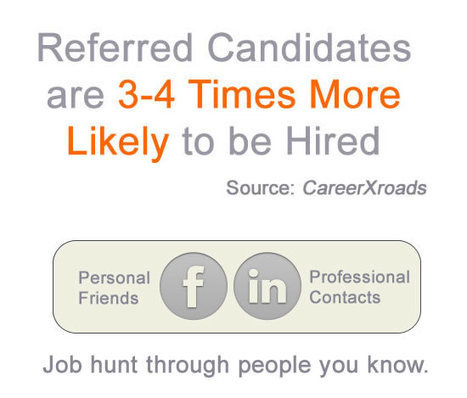 Jobs with Friends | Get Referred Get Hired | Job Advice - on Getting Hired | Scoop.it