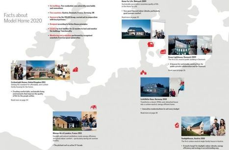 VELUX tire les leçons du projet Model Home2020 | Build Green, pour un habitat écologique | Scoop.it