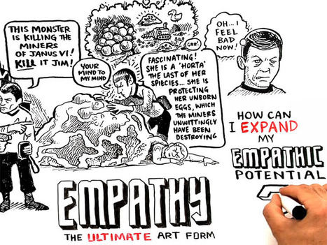 The Role Of Empathy In Learning | Doing History | Scoop.it