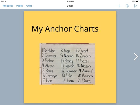 Anchor Charts and Book Creator via KRISTI MEEUWSE | iGeneration - 21st Century Education (Pedagogy & Digital Innovation) | Scoop.it