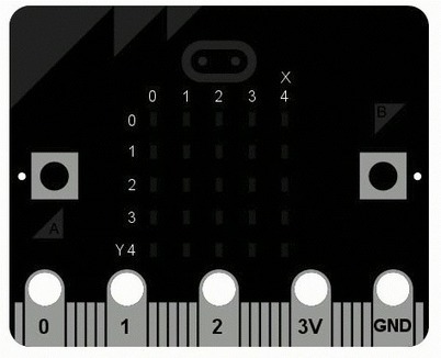 micro: bit | tecno4 | Scoop.it