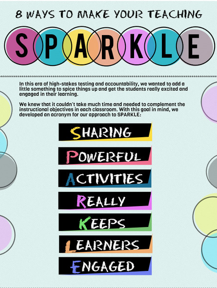 8 Ways to Make Your Teaching Sparkle > Eye On Education | Eclectic Technology | Scoop.it