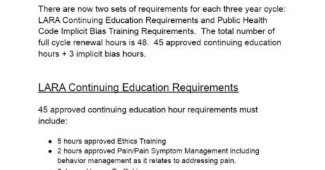 Social Work Licensing Continuing Education Requirements 7/11/22 | School Social Work Rules, Regulations, Models and Standards | Scoop.it