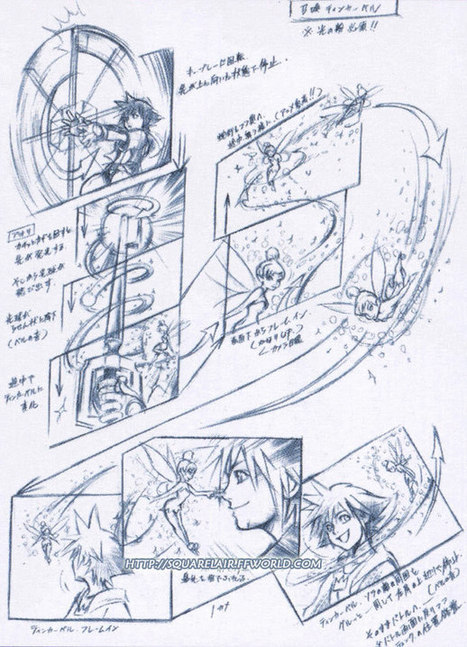 Utilidad del Storyboard para Videojuegos | Concept art & story board | Scoop.it