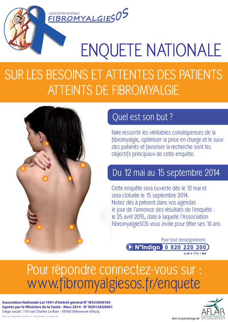 Grande Enqu&ecirc;te Nationale | Association FibromyalgieSOS | Scoop.it