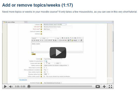 26 Moodle tutorial videos from @letslearnit | Moodle News | Moodle and Web 2.0 | Scoop.it