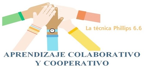 Cooperativo técnica didáctica Philips 66 centrada en el grupo  | TIC & Educación | Scoop.it