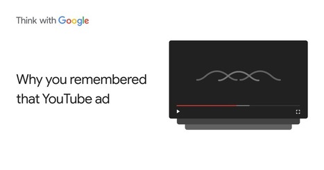 YouTube ad sequencing influences ad recall | Digital Creativity | Scoop.it