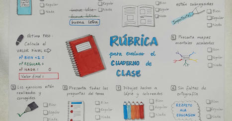  Rúbrica visual para evaluar el cuaderno de clase | TIC & Educación | Scoop.it