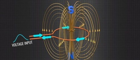 La física detrás de las antenas | tecno4 | Scoop.it