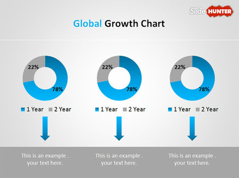 Free Concept Chart Template for PowerPoint | Free Business PowerPoint Templates | Scoop.it