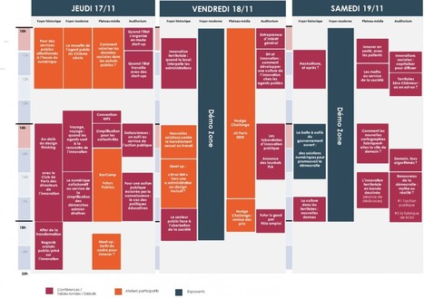 La Fabrique de l'innovation publique | Modernisation | Documentation juridique | Scoop.it