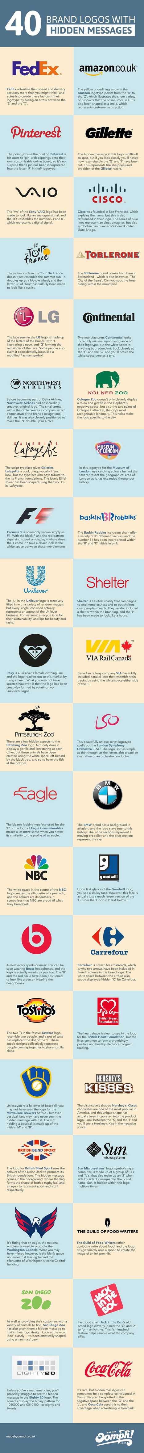 40 logos de marcas con mensajes ocultos #infografia #infographic #marketing | Seo, Social Media Marketing | Scoop.it
