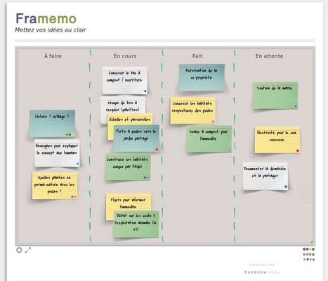 Framemo. Organiser ses id&eacute;es et suivre ses projets en mode collaboratif | KILUVU | Scoop.it