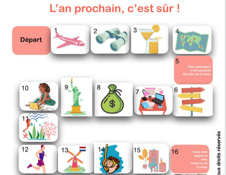 « L’an prochain, c’est sûr ! », le jeu du futur simple en français (A2-B2)- FLE – | FLE enfants | Scoop.it