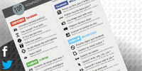 Facebook-Twitter⎜guide d’utilisation des médias sociaux | Geeks | Scoop.it