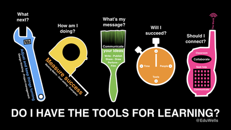 5 Tools for Student-Driven Learning | E-Learning-Inclusivo (Mashup) | Scoop.it