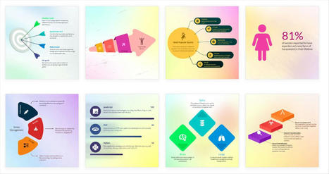 Mis herramientas preferidas para hacer infografías | TIC & Educación | Scoop.it