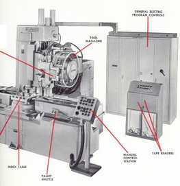 Las primeras m&aacute;quinas herramienta de control num&eacute;rico | tecno4 | Scoop.it