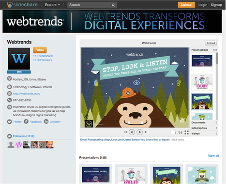 SlideShare passe au tout gratuit | -thécaires... | Avenir des Bibliothèques | Outils de Veille & de Curation | Scoop.it