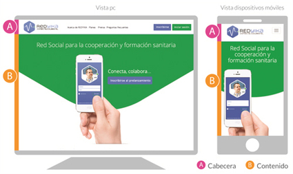 REDYIKA: red social para la cooperación y formación sanitaria en Iberoamérica | Formación, Aprendizaje, Redes Sociales y Gestión del Conocimiento en Ciencias de la Salud 2.0 | Scoop.it