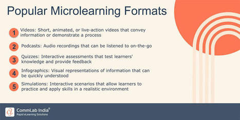 E-Learning VS Microlearning: When to Choose What and Why | Educación a Distancia y TIC | Scoop.it