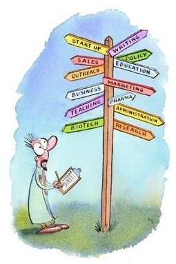 Home MY individual development plan for PHD | Dr. Goulu | Scoop.it