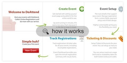 Announce, Promote and Sell Your Event with DoAttend | Internet Marketing Strategy 2.0 | Scoop.it