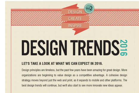 2016 Design Trends [Infographic] | Professional Learning Design | Scoop.it