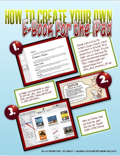 Great Tutorial on How to Create your Own eBook on iPad ~ Educational Technology and Mobile Learning | Digital Sandbox | Scoop.it