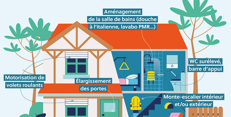 XL Adapt’, déjà 115 foyers landais sélectionnés pour adapter leur logement | Landes | Scoop.it