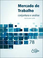 Ipea - publicacao Item | Inovação Educacional | Scoop.it